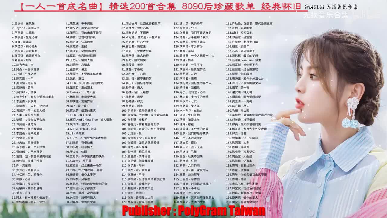 159. 童安格 - 其实你不懂我的心