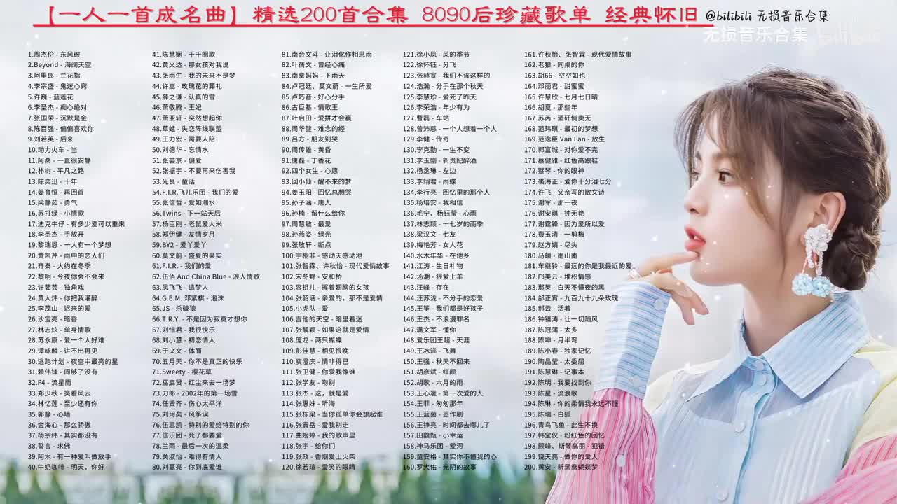 178. 费玉清 - 一剪梅