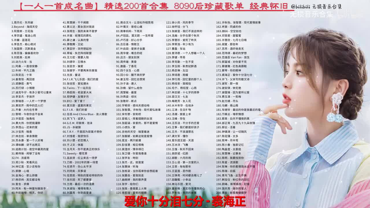 173. 裘海正 - 爱你十分泪七分