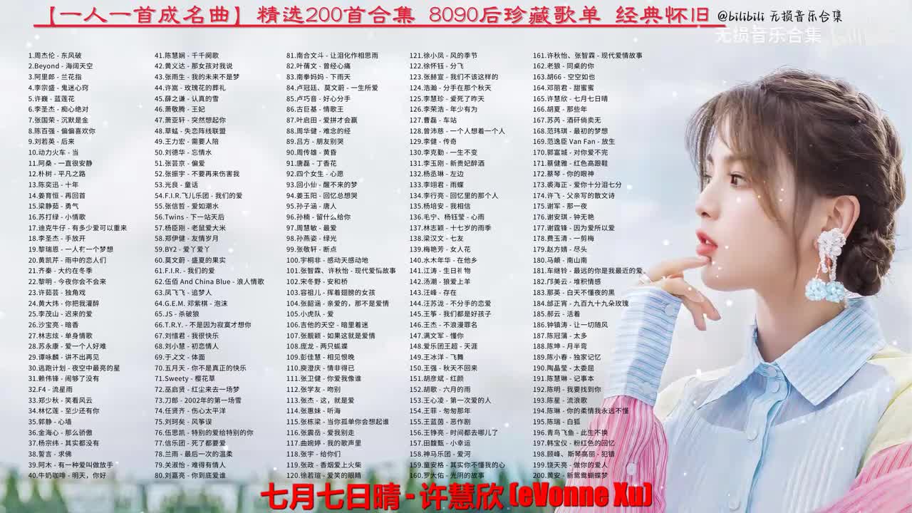 165. 许慧欣 - 七月七日晴