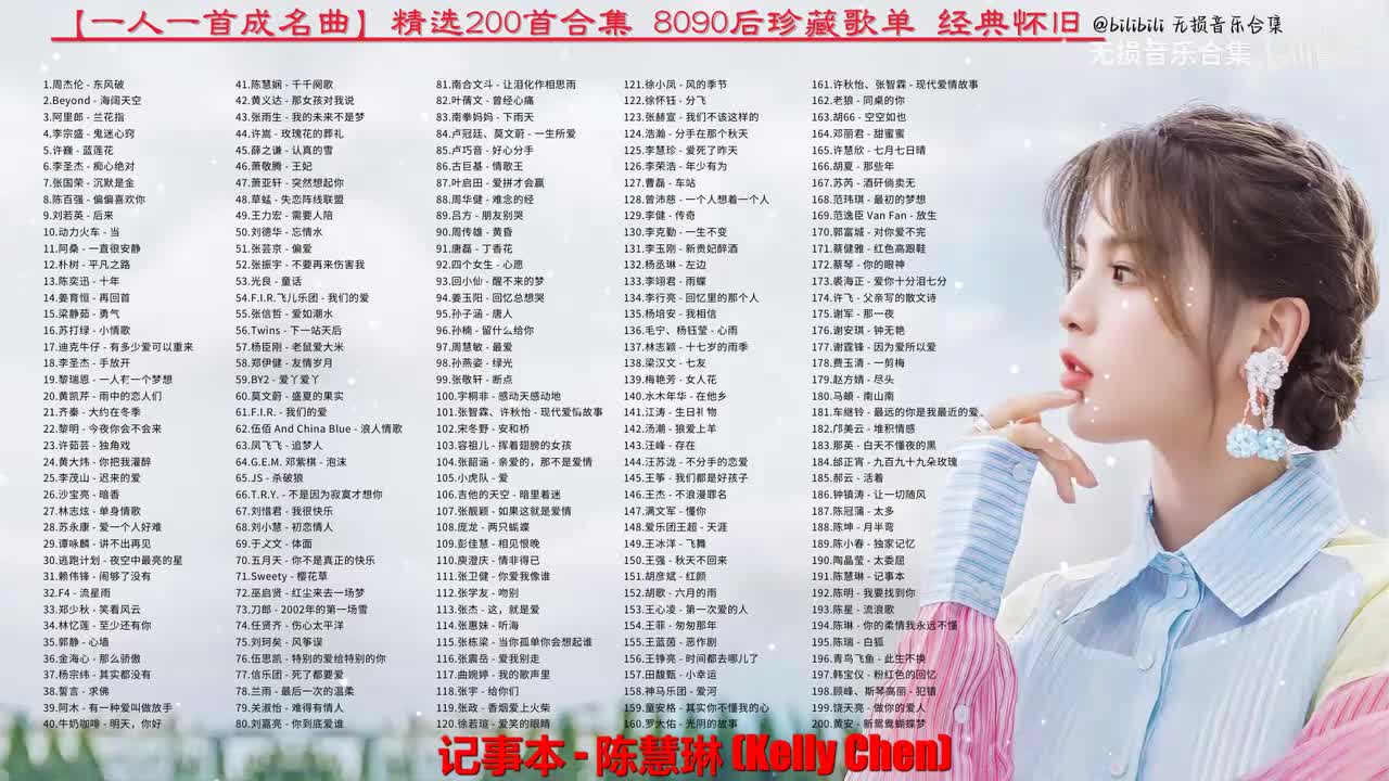 191. 陈慧琳 - 记事本