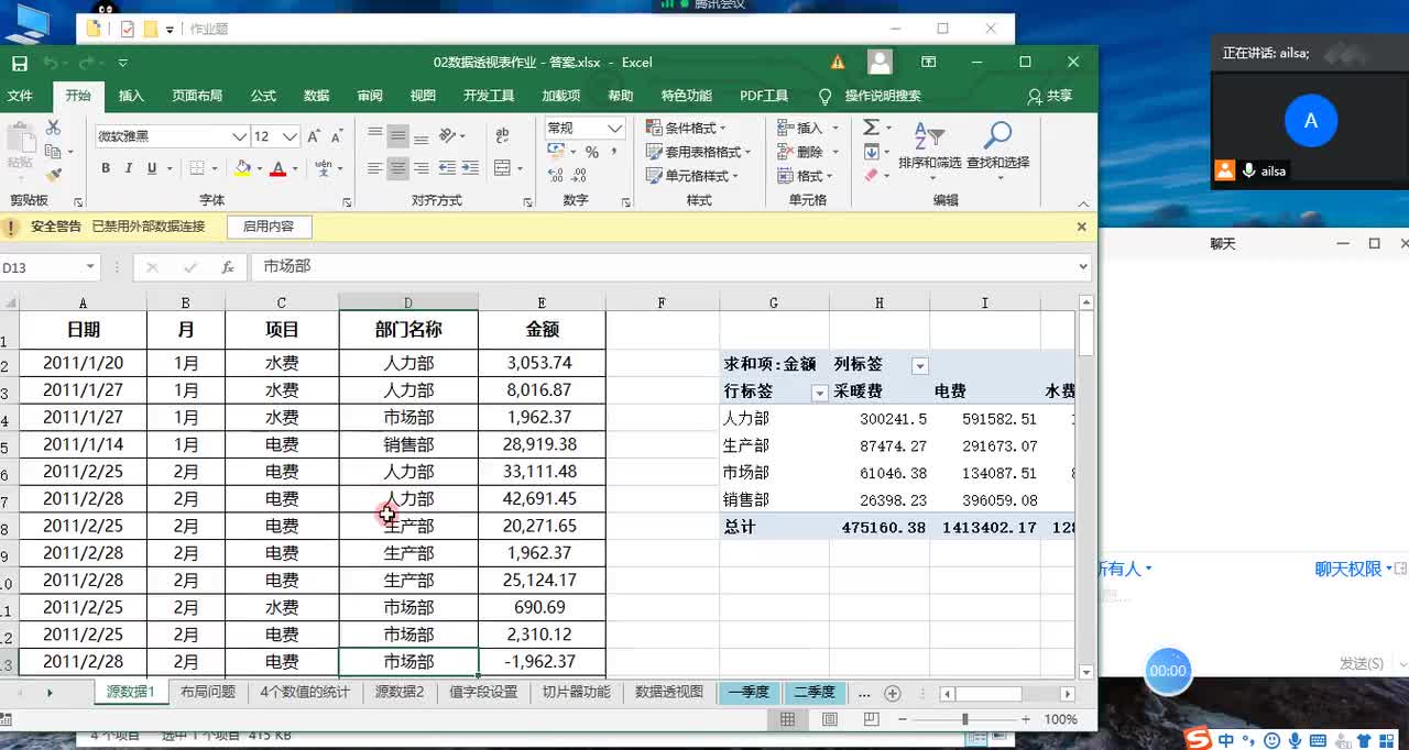 08 数据透视表作业