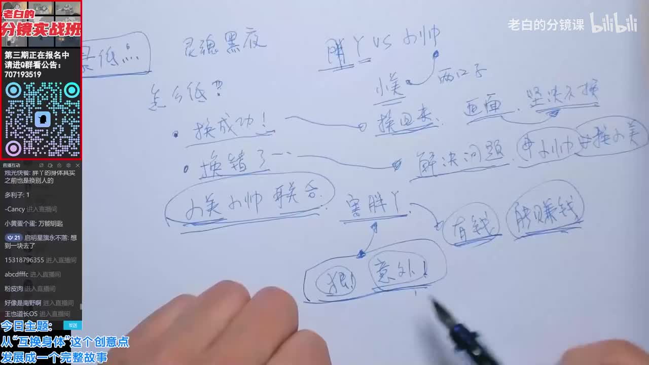 【发展创意】，有意思了！