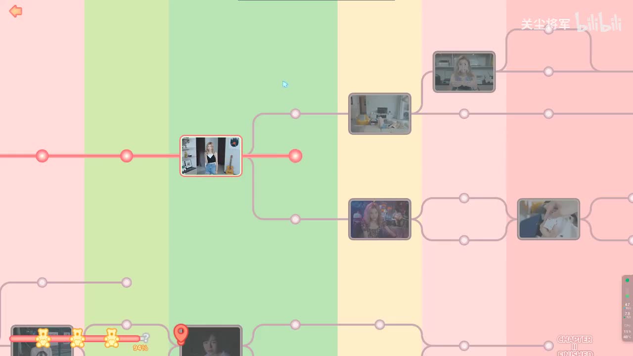匹诺曹结局+旅行者结局+不知女人心结局+避风港结局
