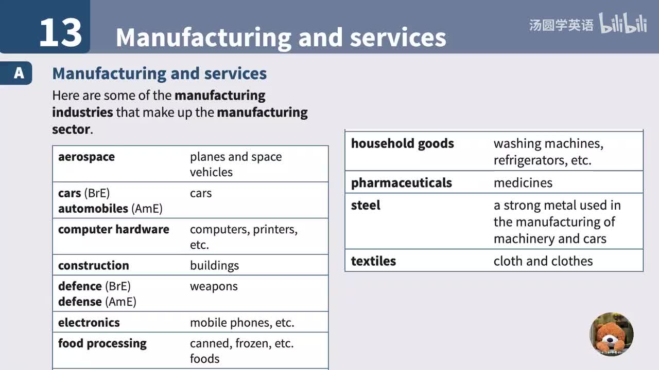 13. Manufacturing and services