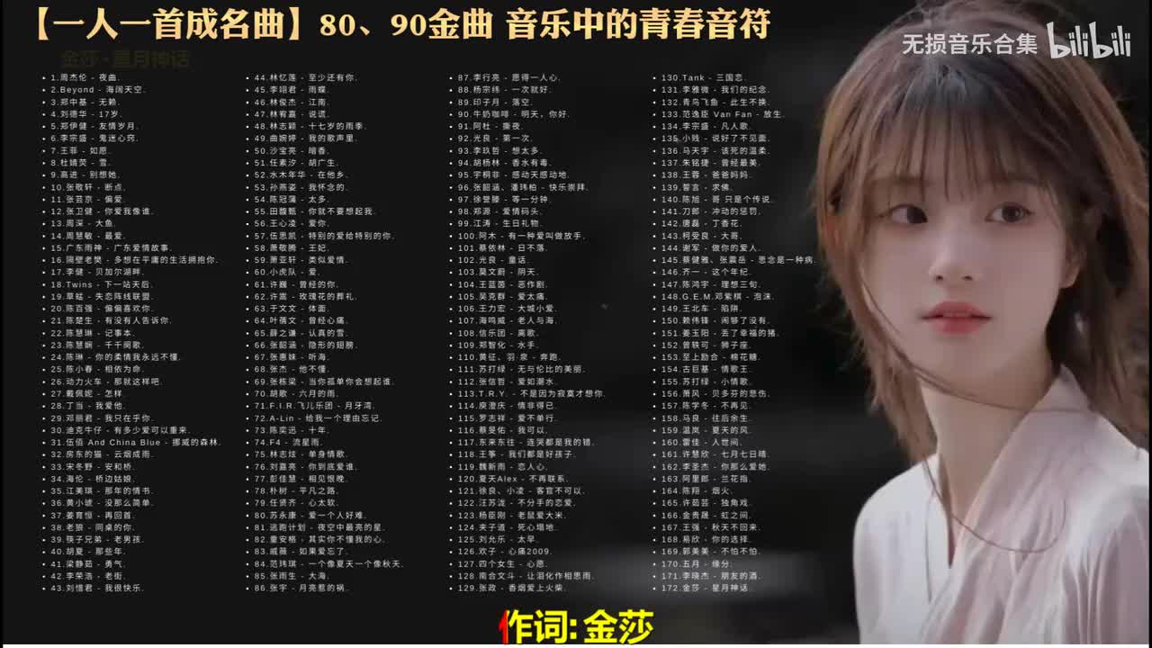 172. 金莎 - 星月神话