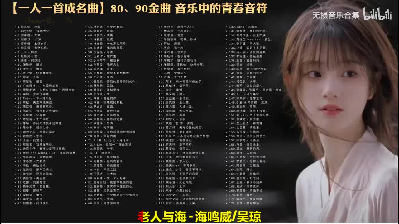 107. 海鸣威 - 老人与海