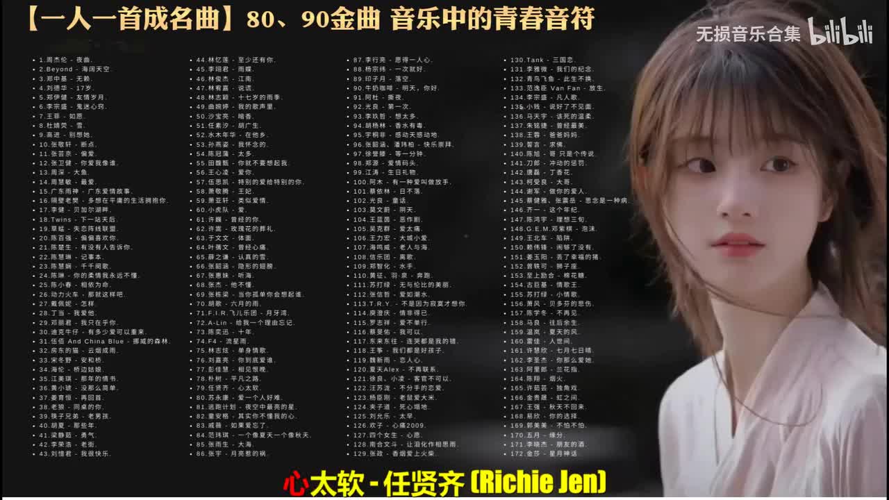 079. 任贤齐 - 心太软