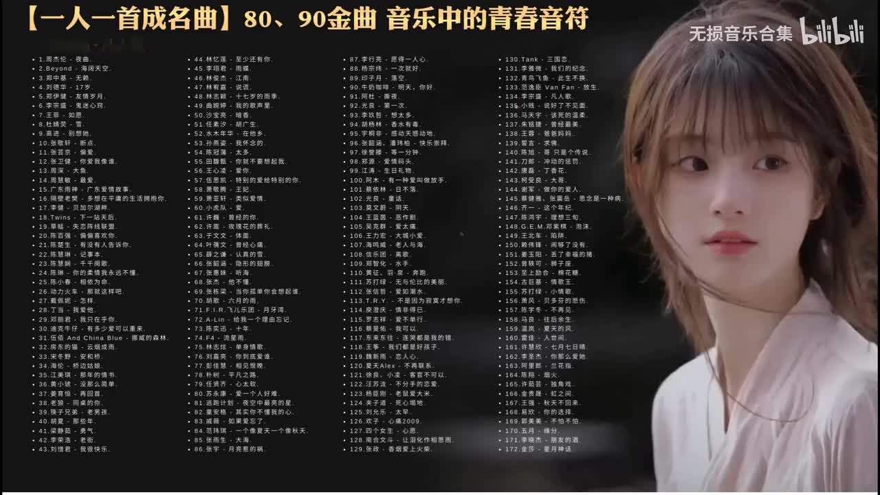 134. 李宗盛 - 凡人歌