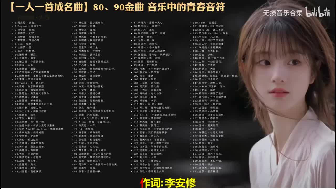 143. 柯受良 - 大哥