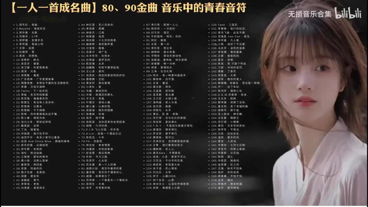 147. 陈鸿宇 - 理想三旬