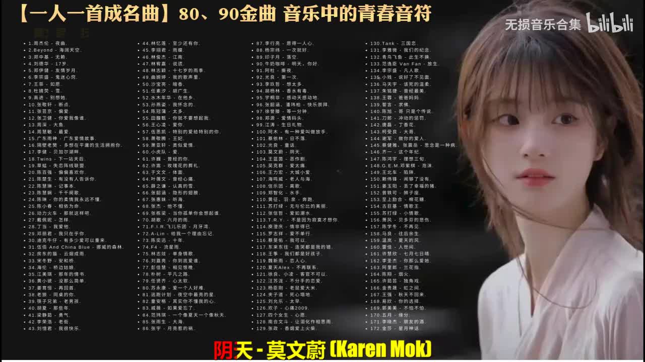 103. 莫文蔚 - 阴天