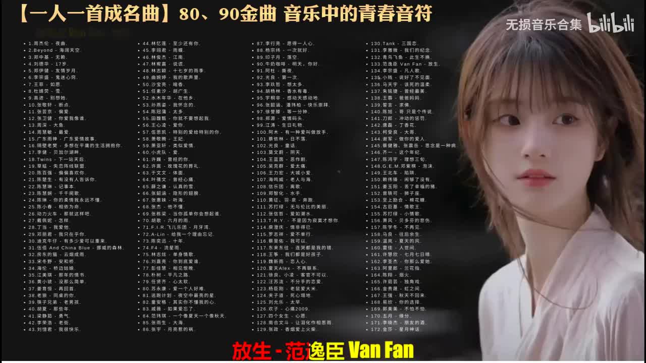 133. 范逸臣 Van Fan - 放生