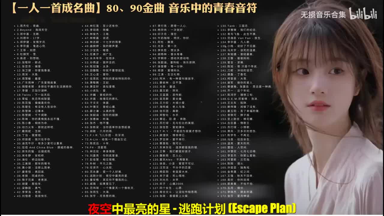 081. 逃跑计划 - 夜空中最亮的星