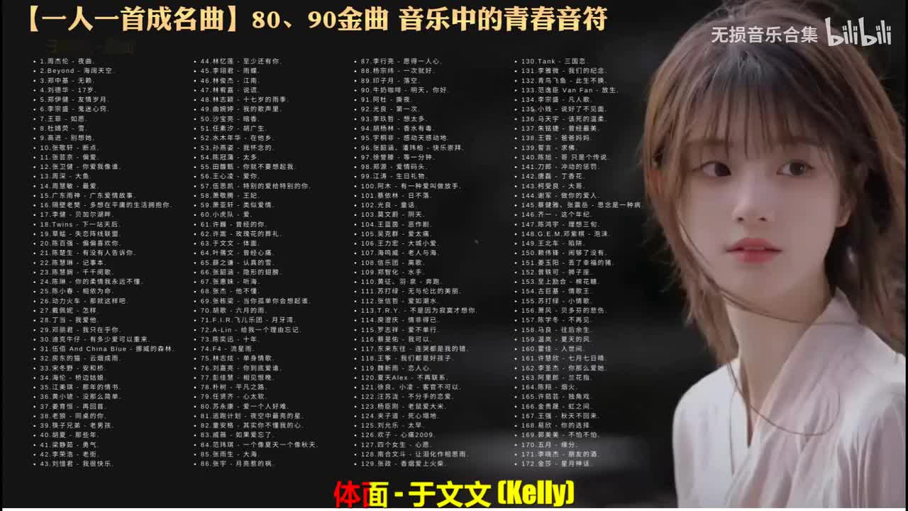 063. 于文文 - 体面