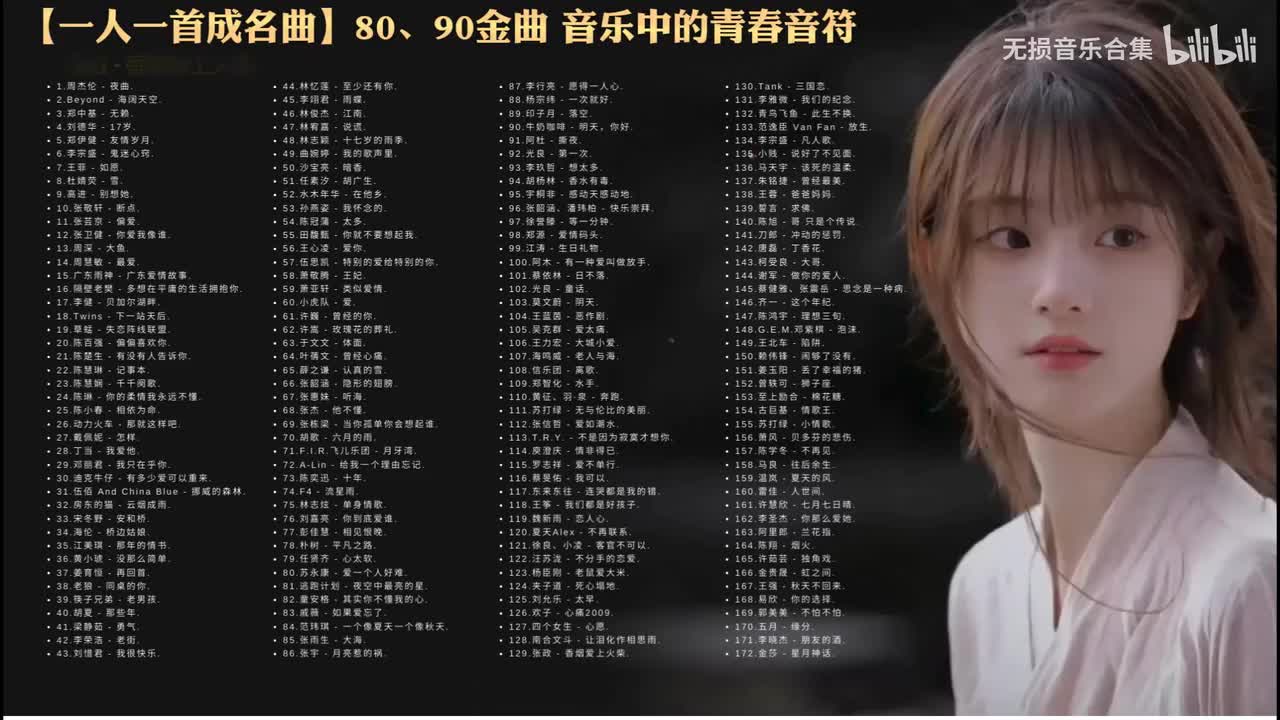 129. 张政 - 香烟爱上火柴