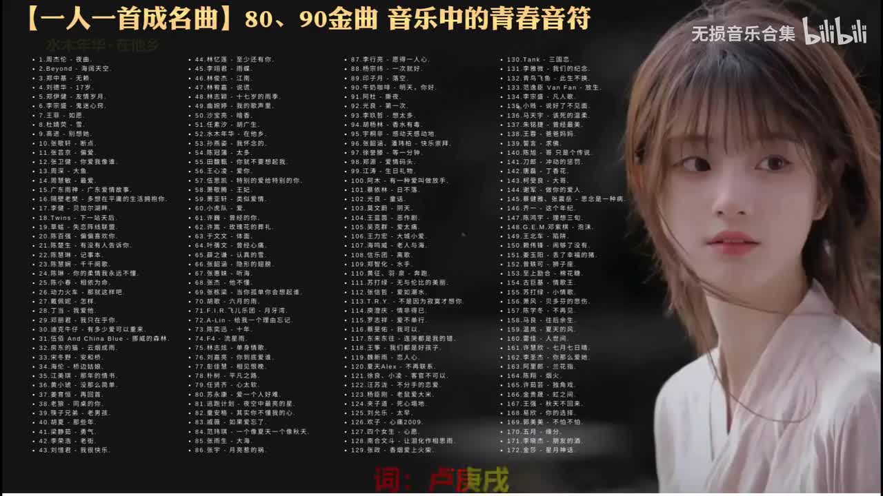 052. 水木年华 - 在他乡