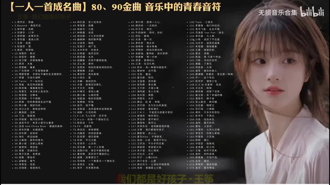 118. 王筝 - 我们都是好孩子