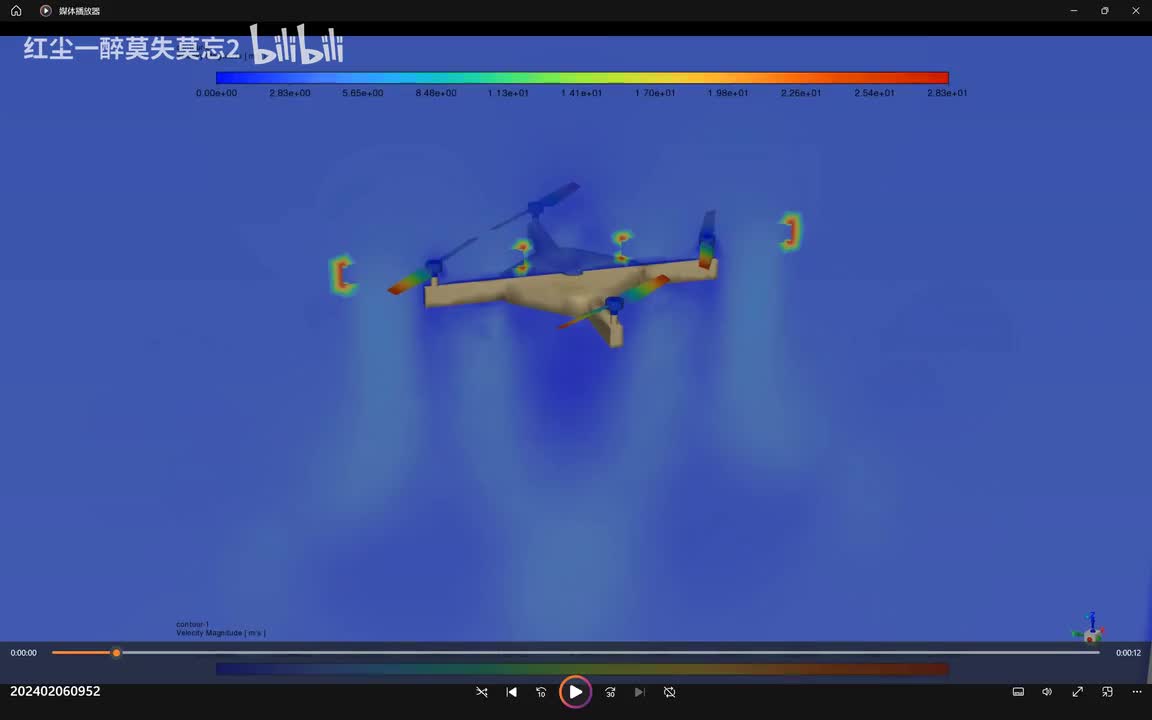 前处理+网格划分