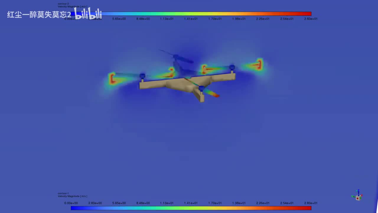 本案例成果展示