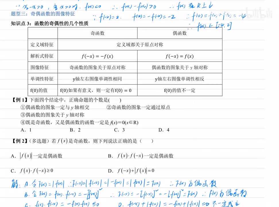 3.3 奇偶函数的图像特征 例题+练习