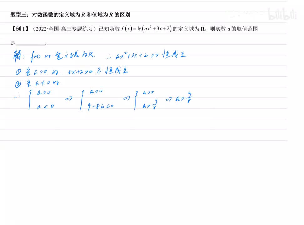 7.3对数函数定义域为R值域为R的区别