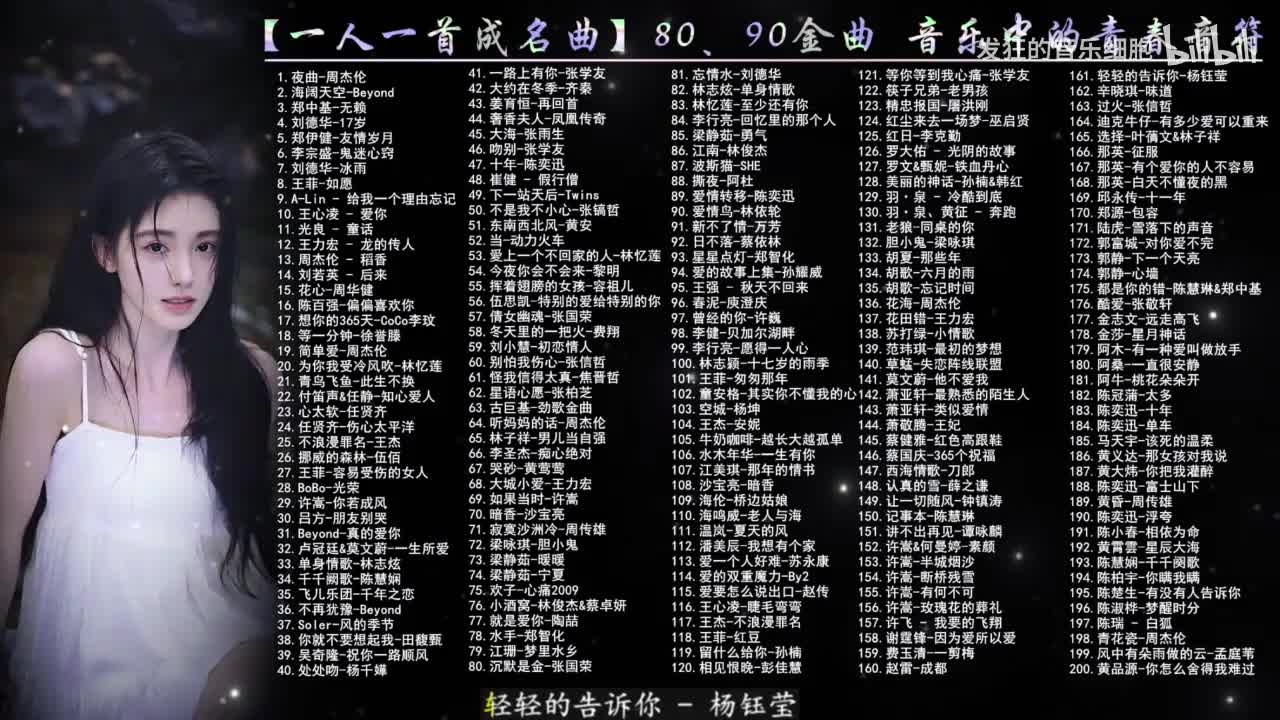 161. 轻轻的告诉你-杨钰莹