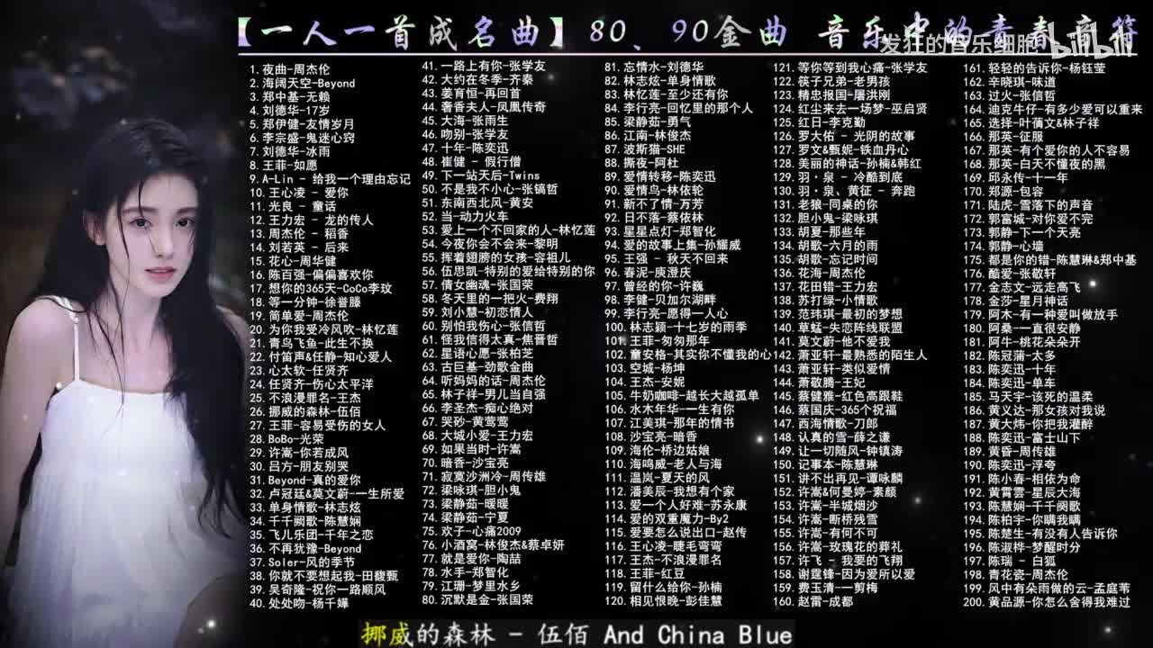 026. 挪威的森林-伍佰 And China Blue