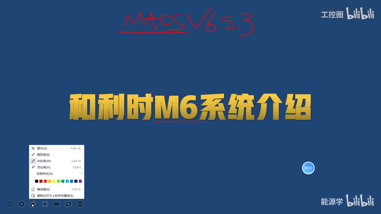 和利时M6系统介绍_认识和利时M6系统