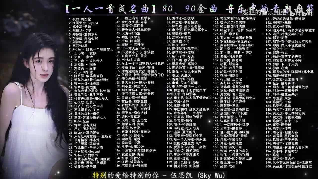 056. 伍思凯-特别的爱给特别的你