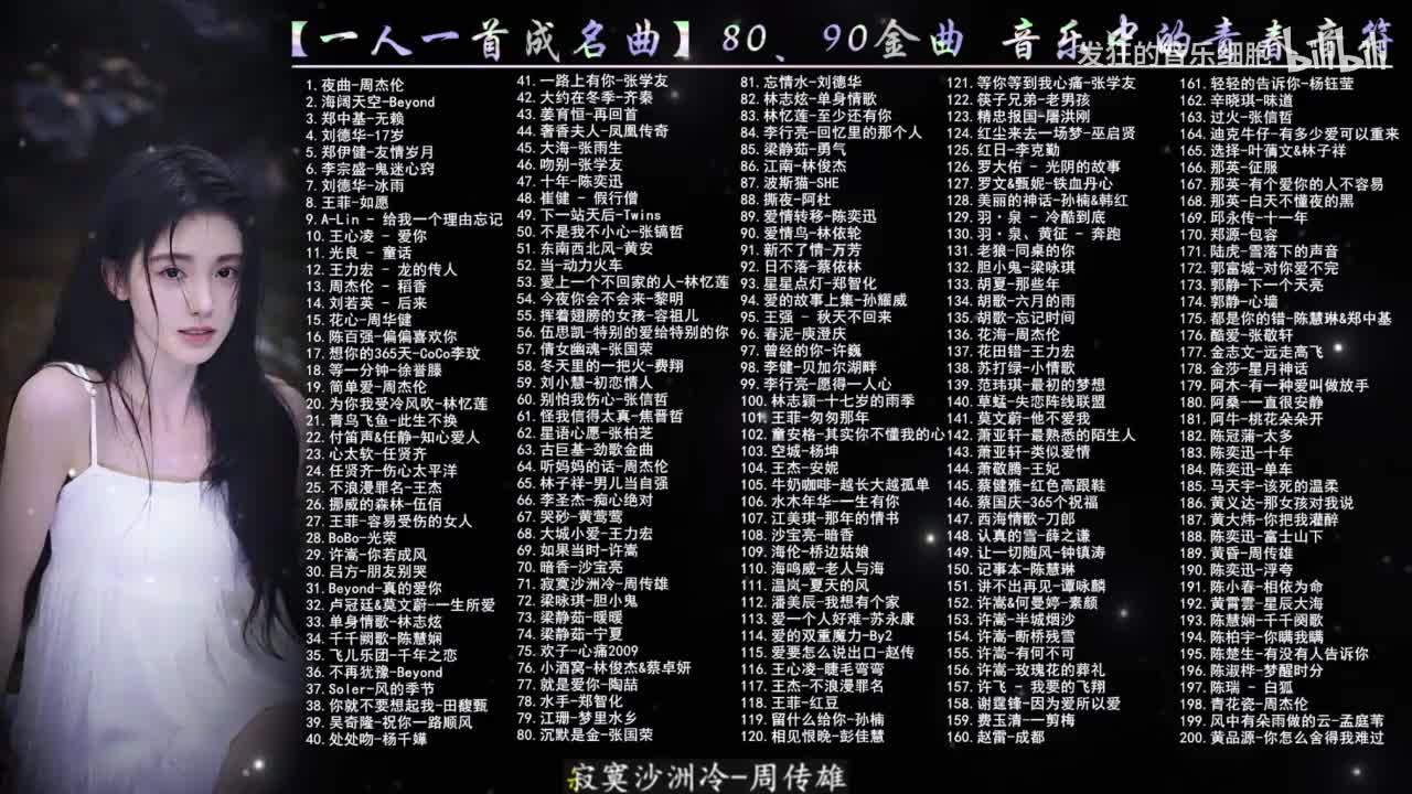 071. 寂寞沙洲冷-周传雄