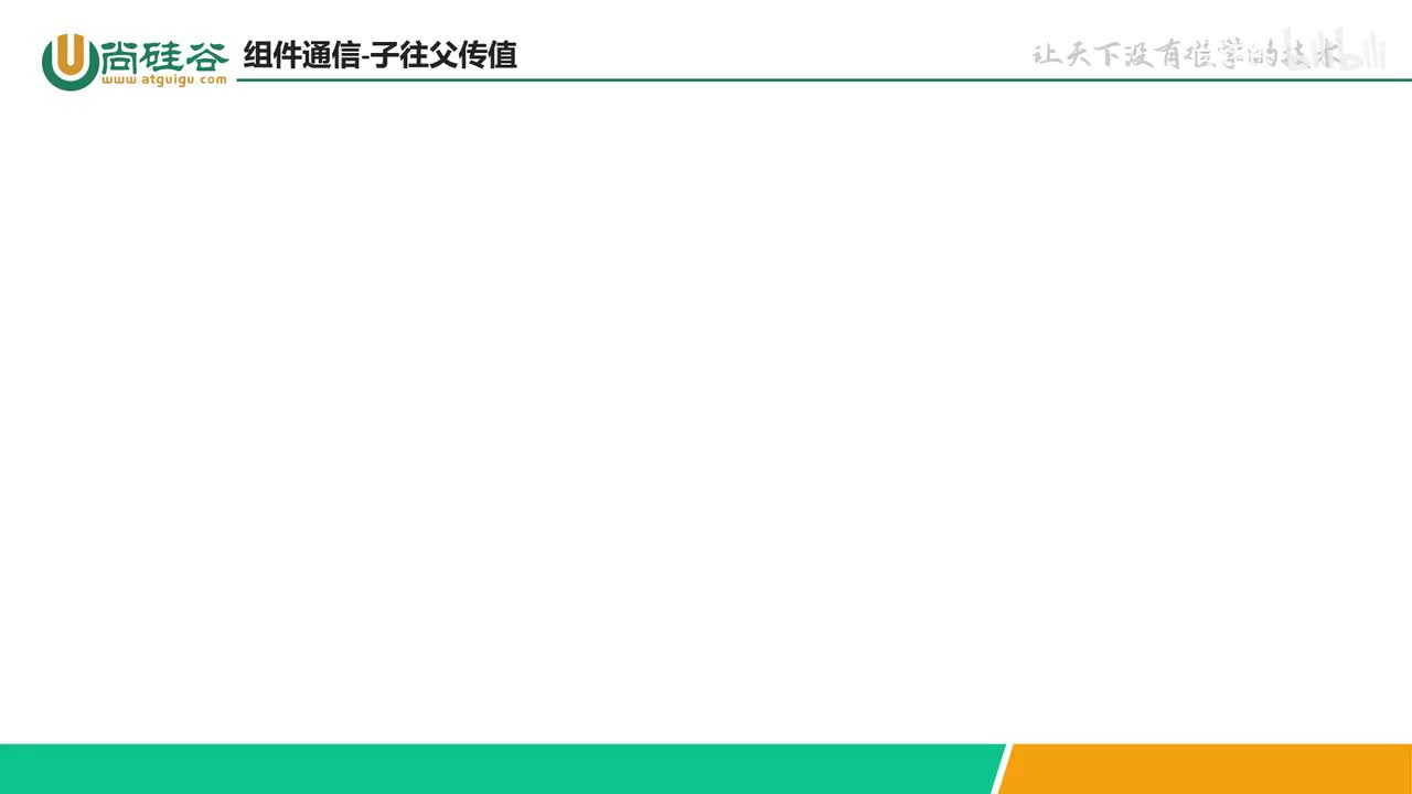 067-自定义组件-组件通信-子往父传值