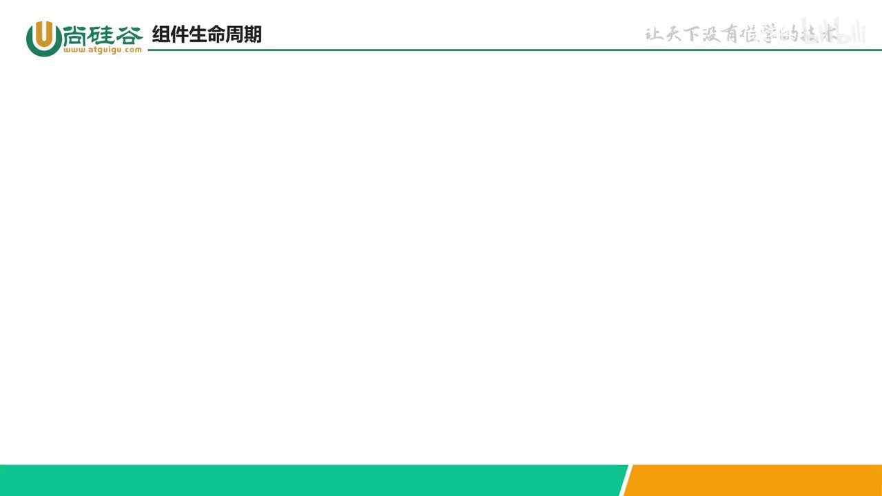 069-自定义组件-组件生命周期