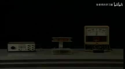 138动生电动势因素（二）