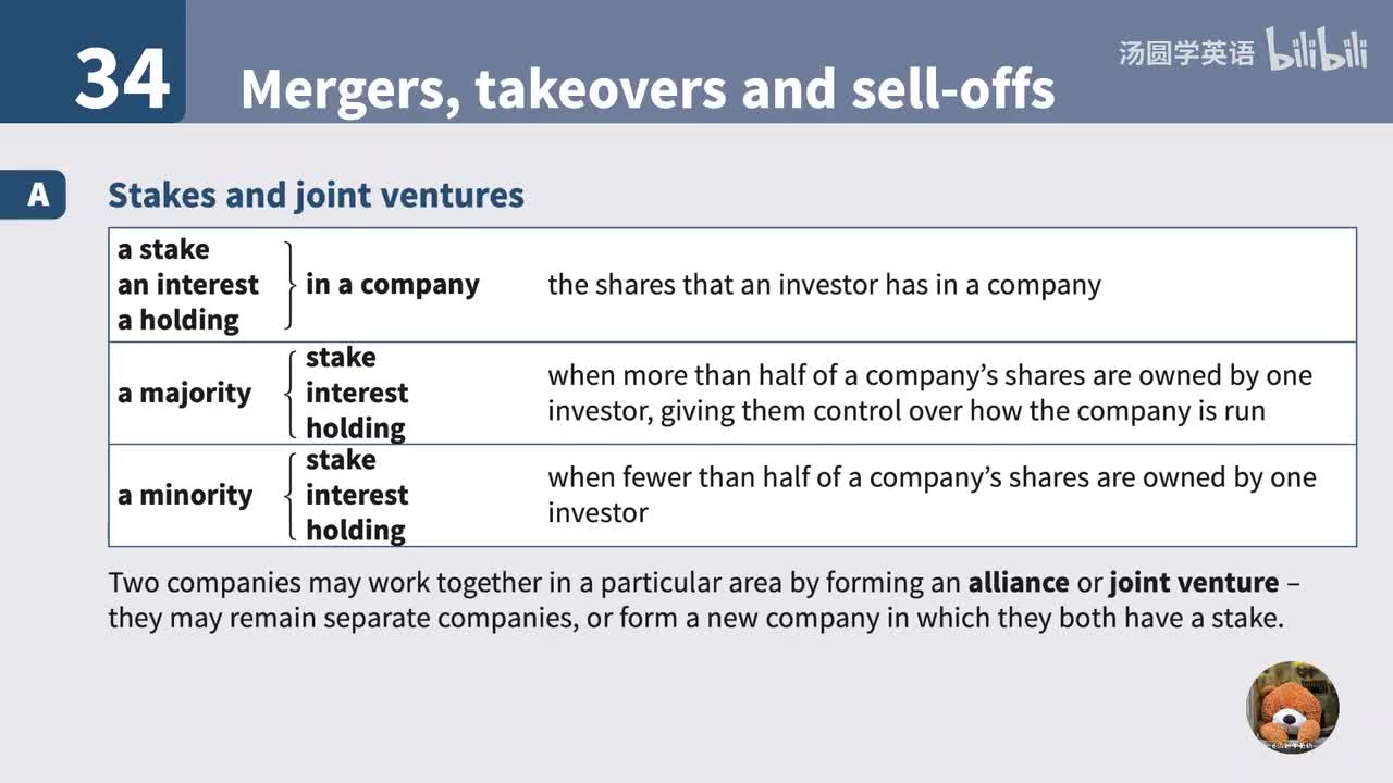 34. Mergers, takeovers and sell-offs