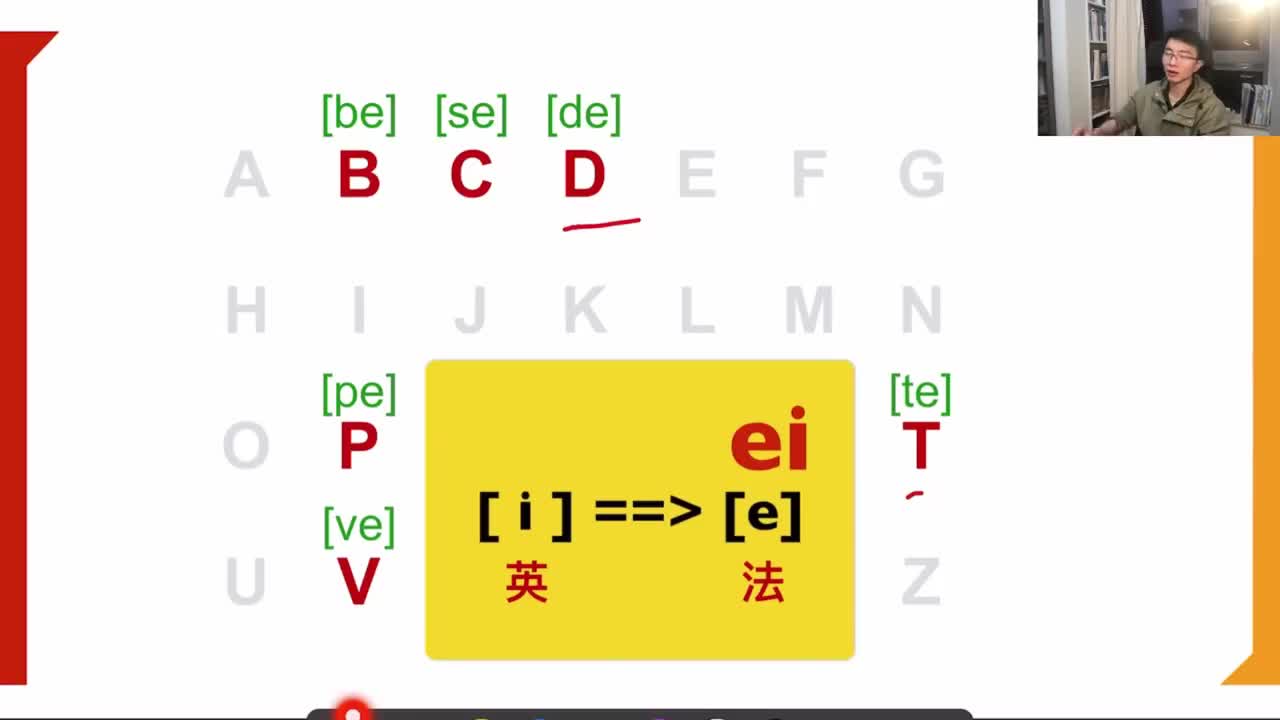 第1单元：法语辅音字母part2