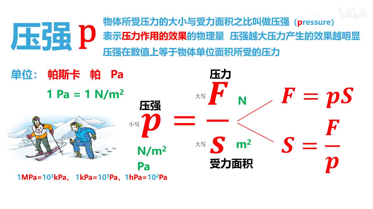 9.1.2压强-计算基础