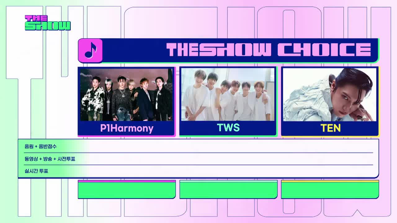 240220二冠the show舞台TWS一位