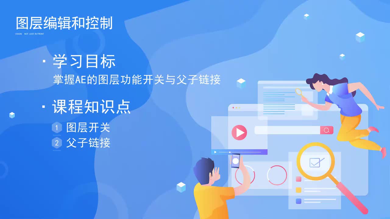【AE基础篇】图层功能开关与父子链接字幕版