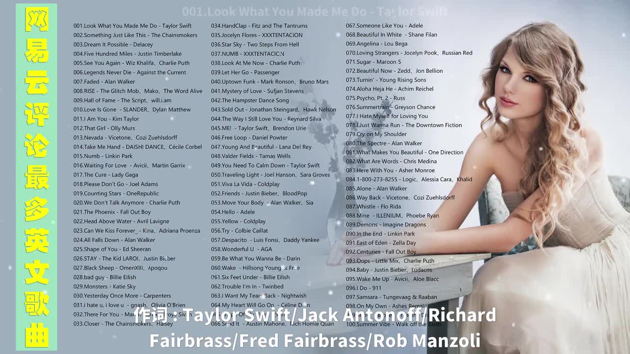 001.Look What You Made Me Do - Taylor Swift