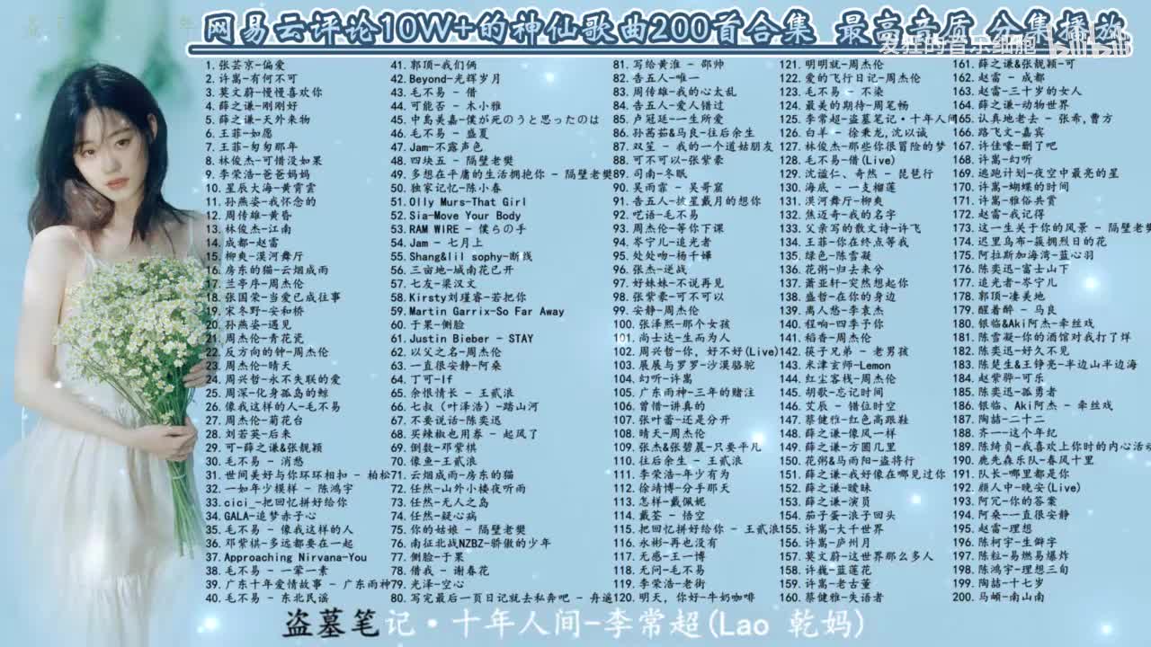 125. 李常超（Lao乾妈）-盗墓笔记·十年人间