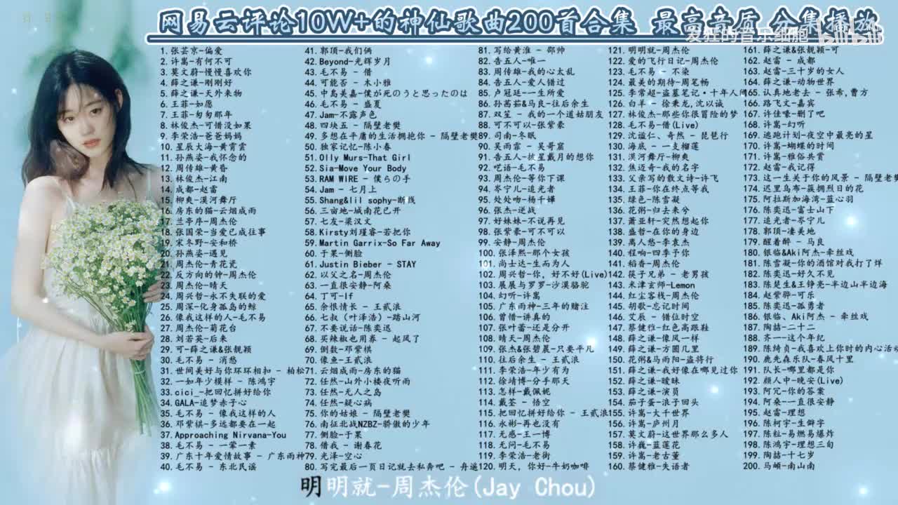 121. 明明就-周杰伦