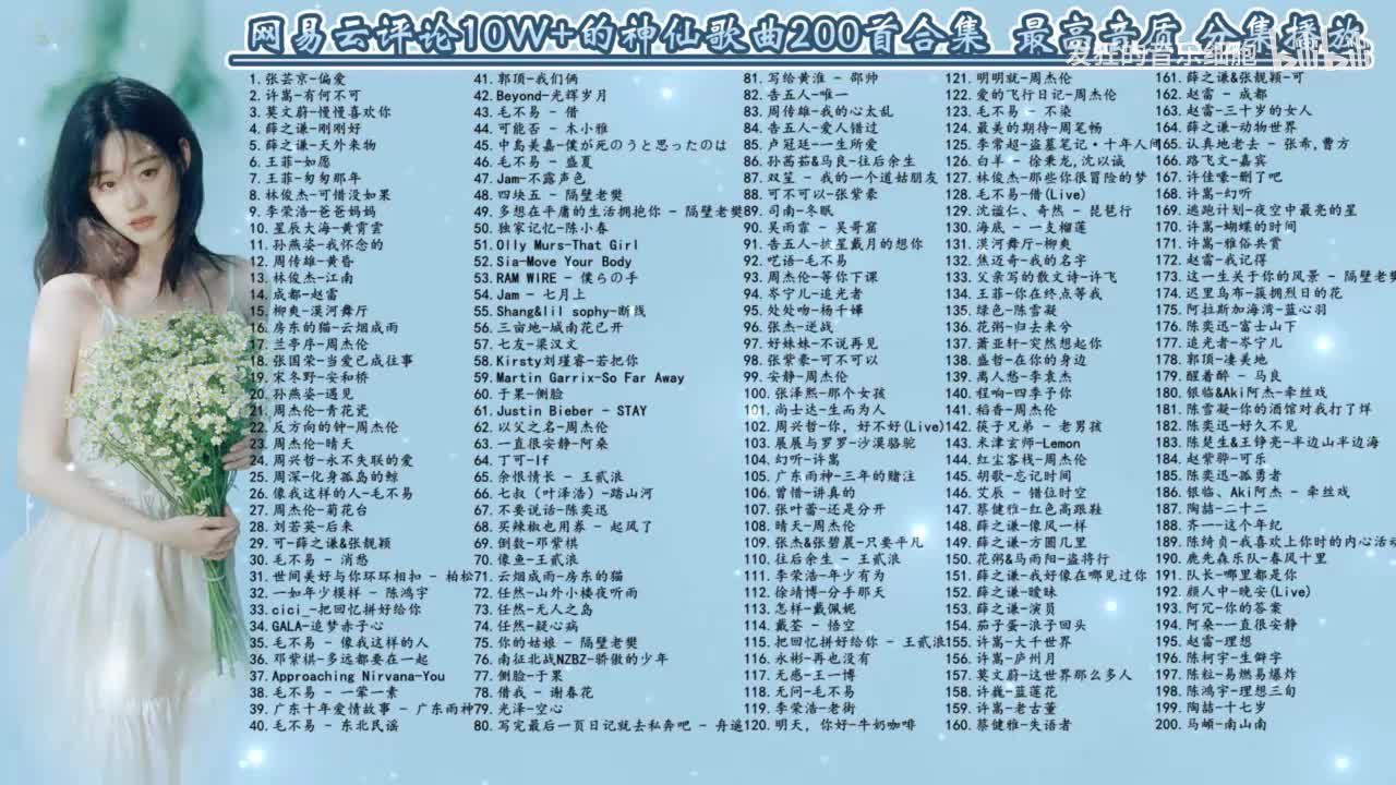 020. 孙燕姿-遇见