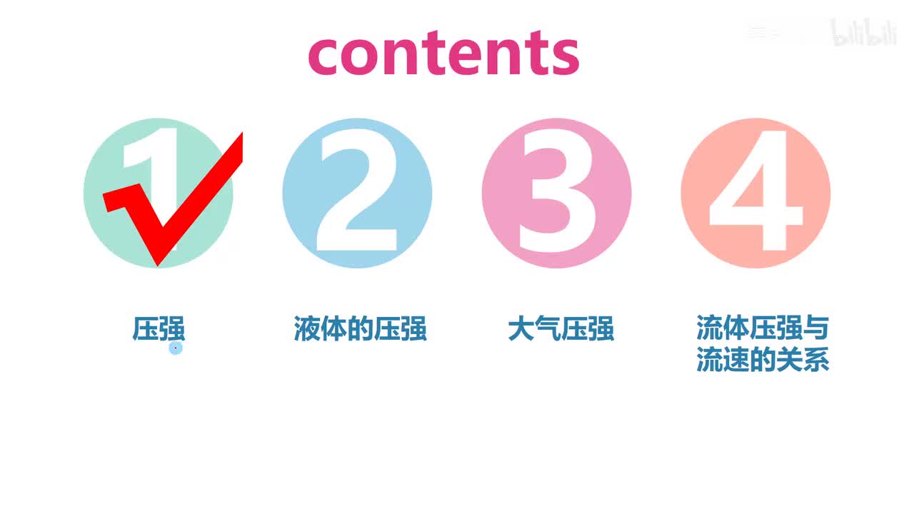 9.2.1液体压强的特点-知识点