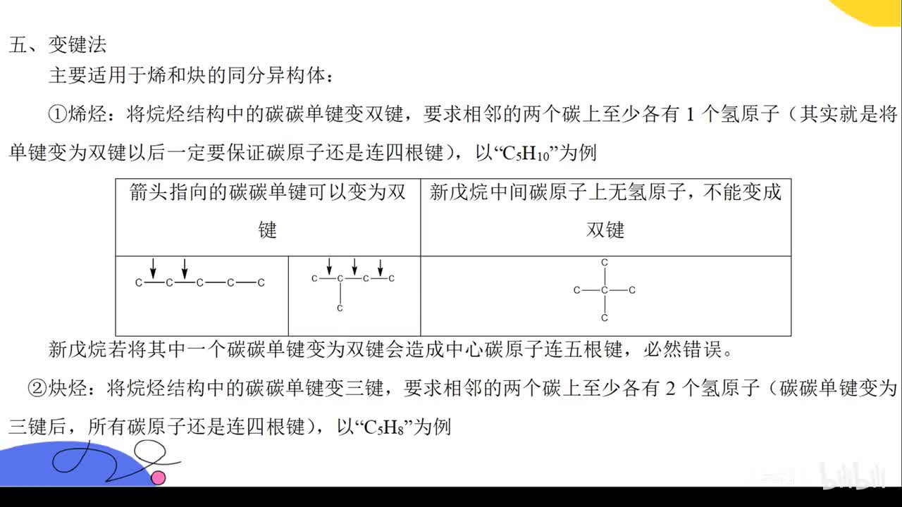 同分异构体进阶：5不饱和度变键法