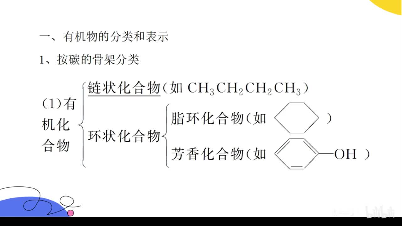 1有机物的分类命名
