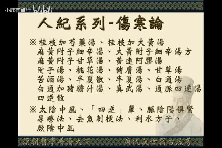 《伤寒论》第7集