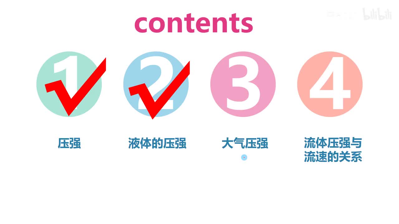 9.3.1大气压强的存在-知识点