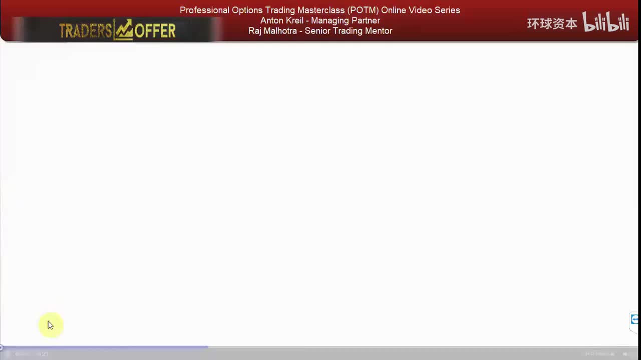 22. 长时间的跨越 Long Straddles