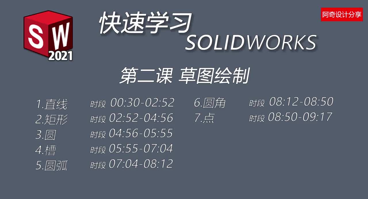 第二课 草图绘制